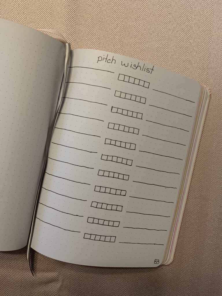 Bullet Journal Differently - pitch wishlist