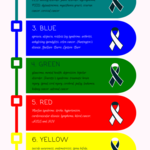 An infographic titled "A Few Chronic Illness Awareness Colors" featuring a vertical timeline with eight colored sections, each representing a ribbon color associated with various illnesses.

Purple: Sjögren's syndrome, lupus, fibromyalgia, migraine, epilepsy, Chiari malformation, Alzheimer's disease, pancreatic cancer. (Purple background with a ribbon icon.)
Teal/Turquoise: OCD, anxiety disorder, panic disorder, agoraphobia, PTSD, dysautonomia, myasthenia gravis, ovarian cancer, cervical cancer. (Teal background with a ribbon icon.)
Blue: Apraxia, alopecia, restless leg syndrome, arthritis, ankylosing spondylitis, colon cancer, Huntington's disease, Guillain-Barré, Epstein-Barr. (Blue background with a ribbon icon.)
Green: Glaucoma, mental health, depression, bipolar disorder, Tourette's syndrome, traumatic brain injury, spinal cord injury, cerebral palsy, leukemia, kidney cancer, adrenal cancer. (Green background with a ribbon icon.)
Red: Marfan syndrome, stroke, hypertension, cardiovascular disease, lymphoma, blood cancer, AIDS and HIV. (Red background with a ribbon icon.)
Yellow: Suicide awareness, endometriosis, spina bifida, carbon monoxide poisoning, liver cancer, bladder cancer. (Yellow background with a ribbon icon.)
Orange: Self-injury awareness, sensory processing disorder, ADHD, FND, autoinflammatory disorders, multiple sclerosis, spinal cancer, kidney cancer, leukemia. (Orange background with a ribbon icon.)
Silver: Sciatic pain, dyslexia, schizophrenia, essential tremor, Parkinson's disease, brain disorder, encephalitis. (Silver background with a ribbon icon.)
At the bottom, the website "an-ideal-life.com" is displayed. 